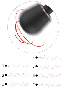 35062.7
